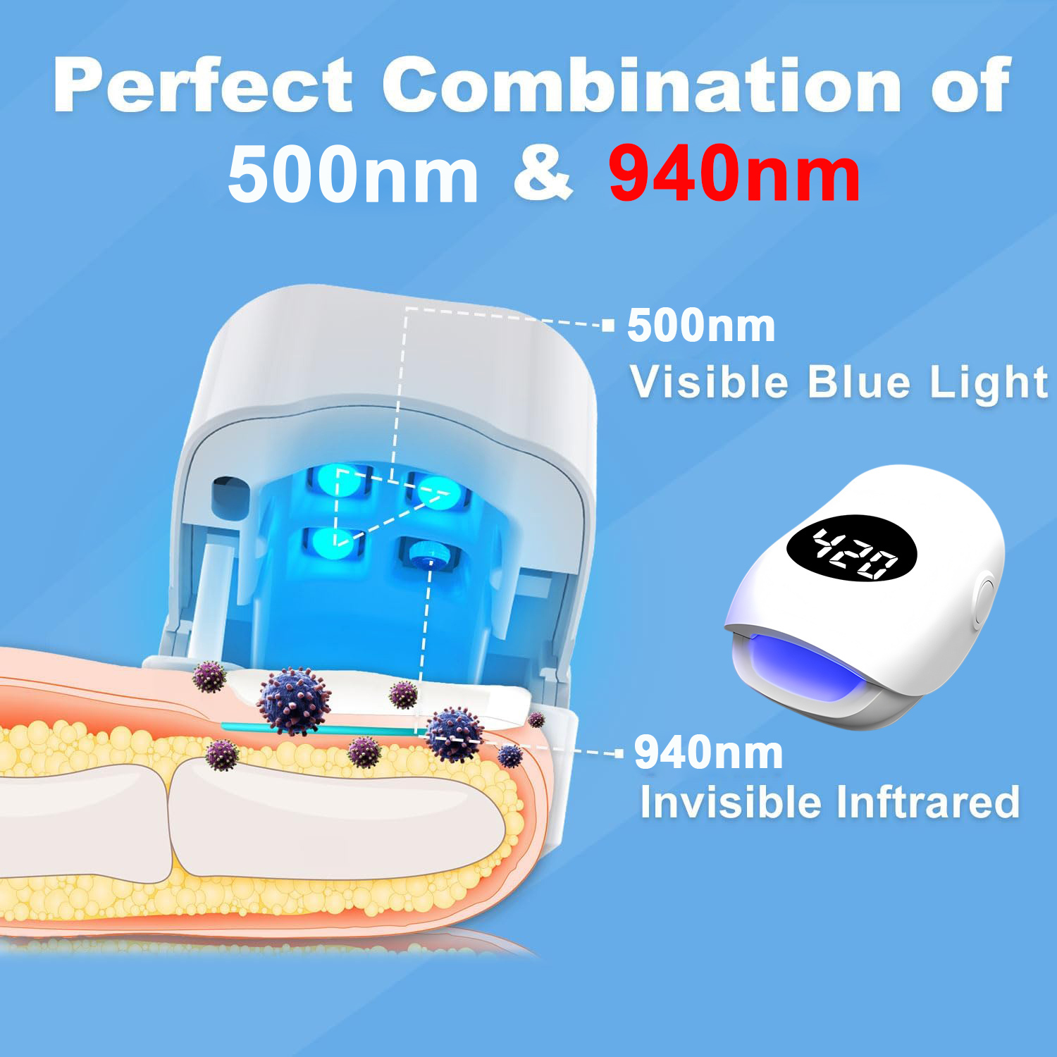 Устройство для лечения грибка  – обзор и цена Galvanic Skin Sensor
